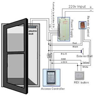 Commercial Door Buzzer